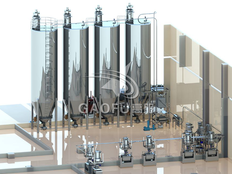 一鍵操控，原料精準(zhǔn)到位：高服智能化供料系統(tǒng)，重塑烘焙生產(chǎn)線